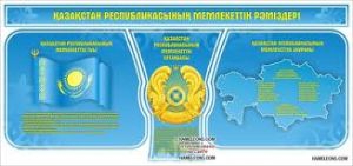 1997 жылы Қазақстанның мемлекеттік рәміздерінің эталоны Ақмолаға ауыстырылды - e-history.kz