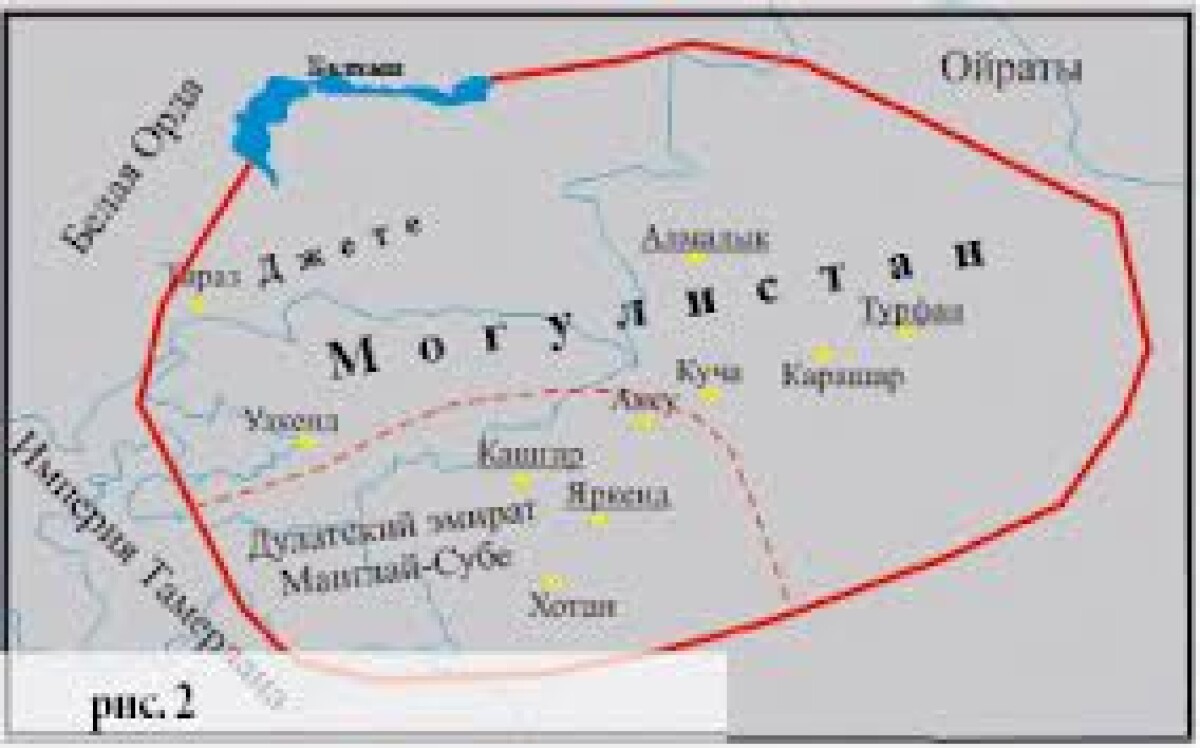 Moghulistan - e-history.kz