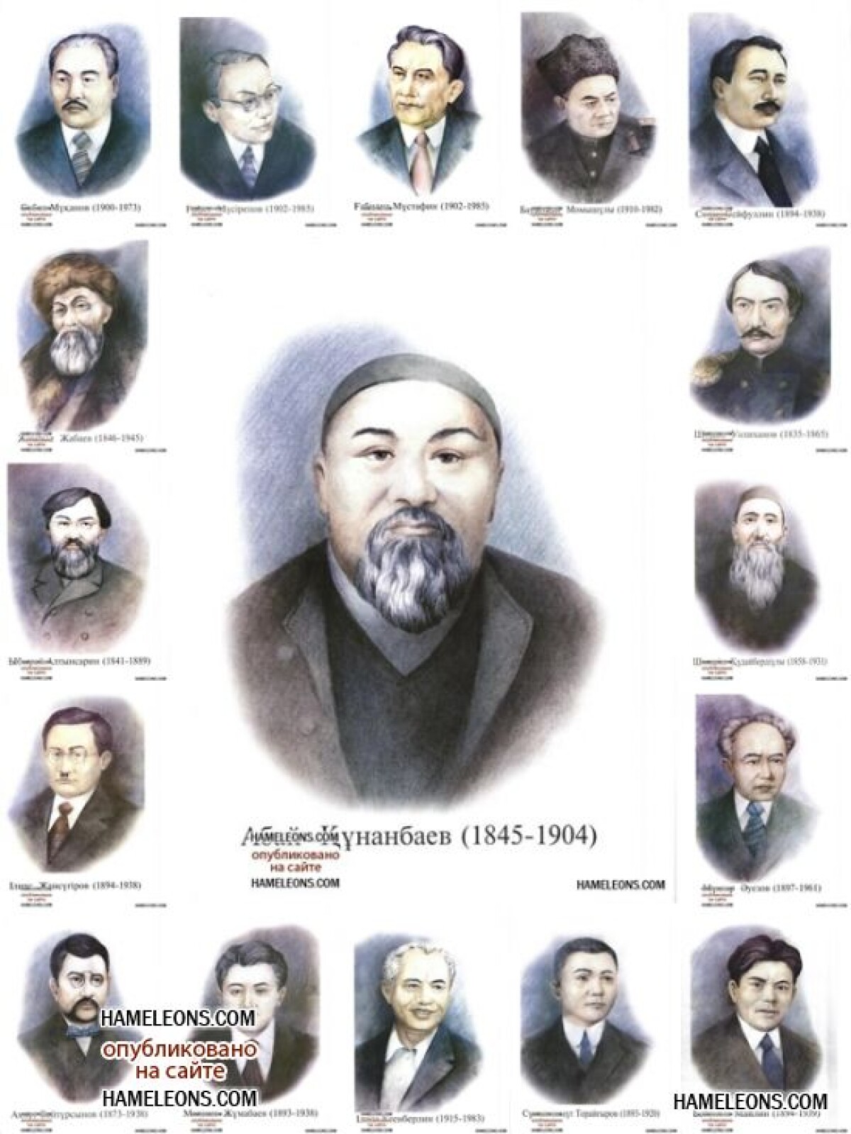Formation and destinies of the national intellectuals. - e-history.kz