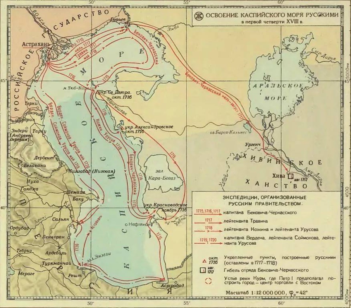 Қазақ даласын отарлау үшін жүргізілген экспедициялық  жорықтар - e-history.kz