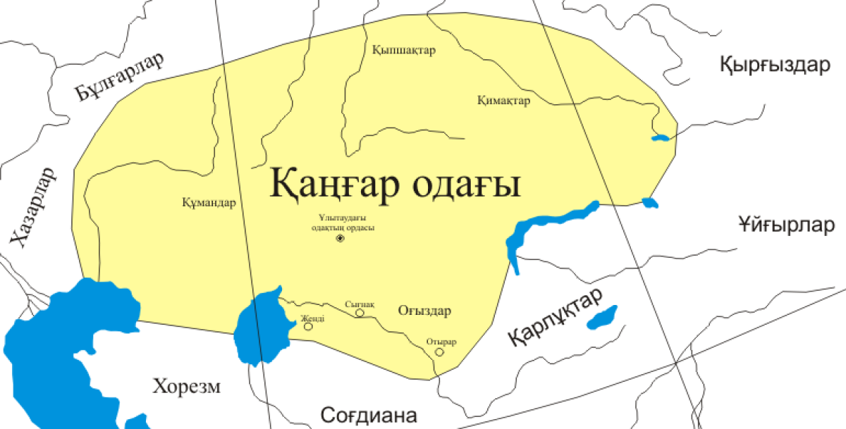 Қаңлылардан қалған із - e-history.kz