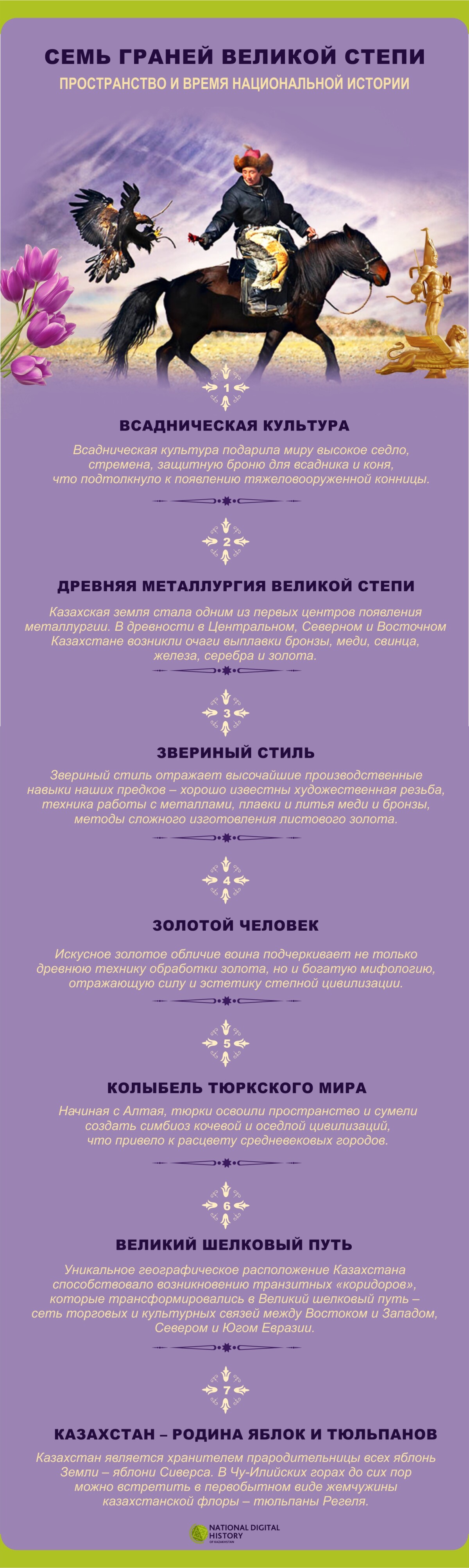 Семь граней великой степи (Инфографика) - e-history.kz